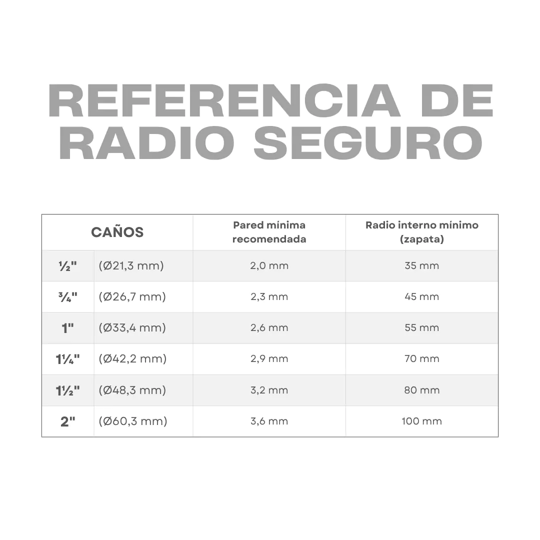 SP16101- dobladora-de-caño-12tn (2)