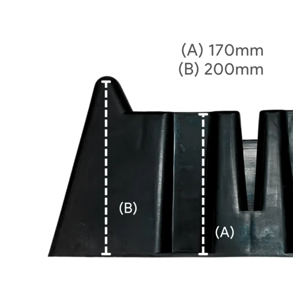 alturas de la rampa (A) y (B)