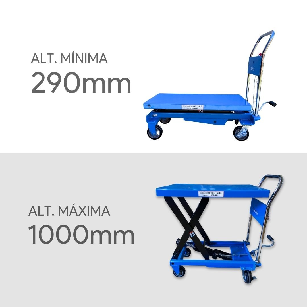 Mesa Elevadora Hidráulica 500kg / 90cm - Imagen 6